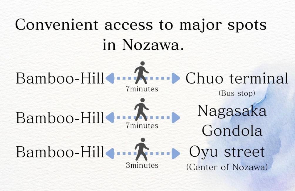 Bamboo-Hill Nozawaonsen Hotell Eksteriør bilde